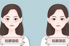 萍乡安源星悦医疗美容怎么样?星悦整形是正规医院吗？
