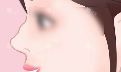 波浪鼻动画图