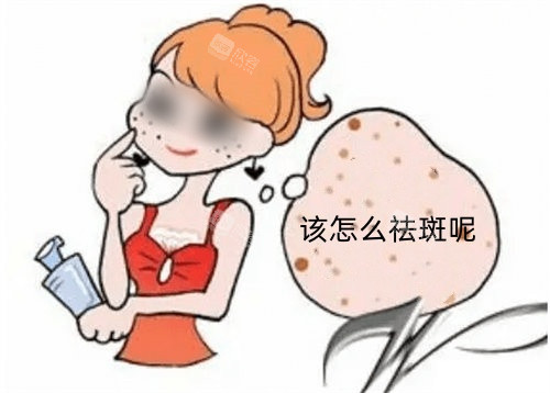 祛斑术前动画图 祛斑术前动画图