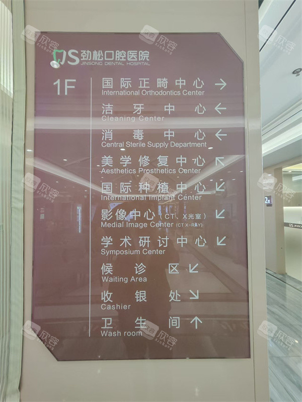北京劲松口腔总院楼层图示 北京劲松口腔总院楼层图示