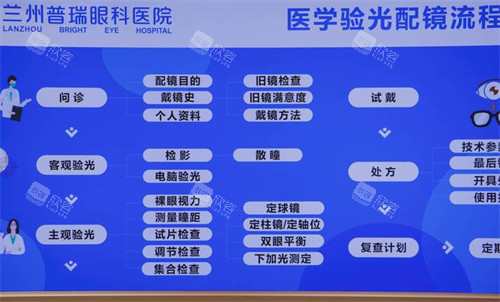 兰州普瑞眼科医院验光流程